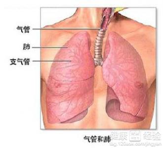 第2步