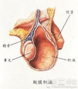 第1步